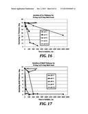 METHOD FOR ELECTROCHEMICALLY DEPOSITING METAL ON A REACTIVE METAL FILM diagram and image