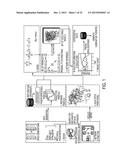 SYSTEMS AND METHODS FOR IDENTIFYING DRUG COMBINATIONS FOR REDUCED DRUG     RESISTANCE IN CANCER TREATMENT diagram and image