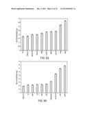 SYSTEMS AND METHODS FOR IDENTIFYING DRUG COMBINATIONS FOR REDUCED DRUG     RESISTANCE IN CANCER TREATMENT diagram and image