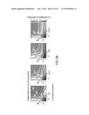 SYSTEMS AND METHODS FOR IDENTIFYING DRUG COMBINATIONS FOR REDUCED DRUG     RESISTANCE IN CANCER TREATMENT diagram and image