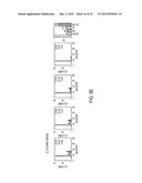 SYSTEMS AND METHODS FOR IDENTIFYING DRUG COMBINATIONS FOR REDUCED DRUG     RESISTANCE IN CANCER TREATMENT diagram and image