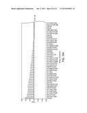 SYSTEMS AND METHODS FOR IDENTIFYING DRUG COMBINATIONS FOR REDUCED DRUG     RESISTANCE IN CANCER TREATMENT diagram and image