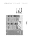 THERMALLY INDUCED EXPANSION DRIVE IN HEAVY OIL RESERVOIRS diagram and image