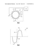 ROTATING MACHINERY MONITORING SYSTEM diagram and image