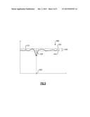 ROTATING MACHINERY MONITORING SYSTEM diagram and image