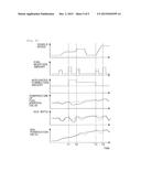 EXHAUST GAS PURIFICATION APPARATUS FOR INTERNAL COMBUSTION ENGINE (AS     AMENDED) diagram and image