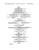 PLANT CONTROL APPARATUS AND PLANT STARTING-UP METHOD diagram and image