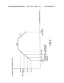 PLANT CONTROL APPARATUS AND PLANT STARTING-UP METHOD diagram and image