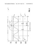 METHOD AND SYSTEM FOR PRE-IGNITION CONTROL diagram and image