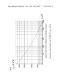 COMPRESSED GAS ENERGY STORAGE SYSTEM diagram and image