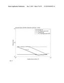 COMPRESSED GAS ENERGY STORAGE SYSTEM diagram and image