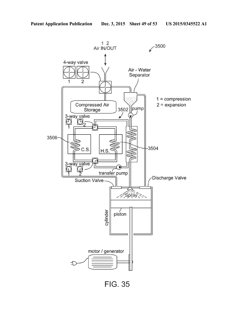 COMPRESSED GAS ENERGY STORAGE SYSTEM - diagram, schematic, and image 50