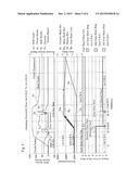 TRANSMISSION diagram and image