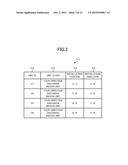 CONTROL DEVICE, CONTROL SYSTEM, CONTROL METHOD, AND PROGRAM diagram and image