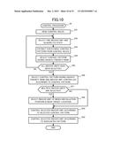 CONTROL DEVICE, CONTROL SYSTEM, CONTROL METHOD, AND PROGRAM diagram and image