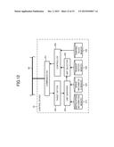 CONTROL DEVICE, CONTROL SYSTEM, CONTROL METHOD, AND PROGRAM diagram and image