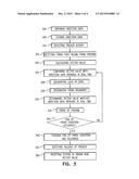 APPARATUS AND METHOD FOR IMPROVING HIT PROBABILITY OF A FIREARM diagram and image