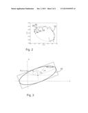 METHOD FOR DETERMINING A CLOSED TRAJECTORY BY MEANS OF A LASER AND A LASER     LIGHT SENSOR AND APPARATUS FOR DETERMINING A CLOSED TRAJECTORY diagram and image