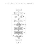 ELECTRONIC DEVICE AND STORAGE MEDIUM diagram and image