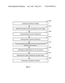 Detecting Common Geographic Features in Images Based on Invariant     Components diagram and image