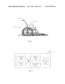 Physical Disability Probes for Geographic Information diagram and image