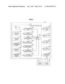 ROUTE SEARCH APPARATUS, ROUTE SEARCH METHOD, AND PROGRAM diagram and image