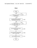 ROUTE SEARCH APPARATUS, ROUTE SEARCH METHOD, AND PROGRAM diagram and image