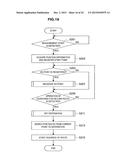 ROUTE SEARCH APPARATUS, ROUTE SEARCH METHOD, AND PROGRAM diagram and image