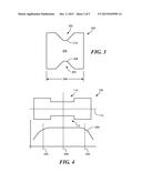 Systems and Methods for a Magnet with Uniform Magnetic Flux diagram and image