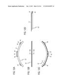 STATOR OF RESOLVER AND THE RESOLVER diagram and image