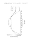 DISPERSION CORRECTION IN OPTICAL FREQUENCY-DOMAIN REFLECTOMETRY diagram and image