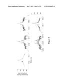 DISPERSION CORRECTION IN OPTICAL FREQUENCY-DOMAIN REFLECTOMETRY diagram and image