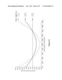 DISPERSION CORRECTION IN OPTICAL FREQUENCY-DOMAIN REFLECTOMETRY diagram and image