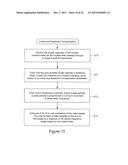 DISPERSION CORRECTION IN OPTICAL FREQUENCY-DOMAIN REFLECTOMETRY diagram and image