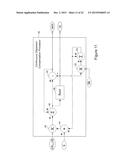 DISPERSION CORRECTION IN OPTICAL FREQUENCY-DOMAIN REFLECTOMETRY diagram and image