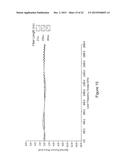 DISPERSION CORRECTION IN OPTICAL FREQUENCY-DOMAIN REFLECTOMETRY diagram and image