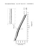 DISPERSION CORRECTION IN OPTICAL FREQUENCY-DOMAIN REFLECTOMETRY diagram and image