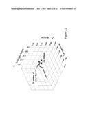 DISPERSION CORRECTION IN OPTICAL FREQUENCY-DOMAIN REFLECTOMETRY diagram and image