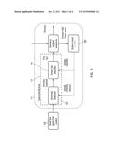 Asset Condition Monitoring diagram and image