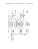 Asset Condition Monitoring diagram and image