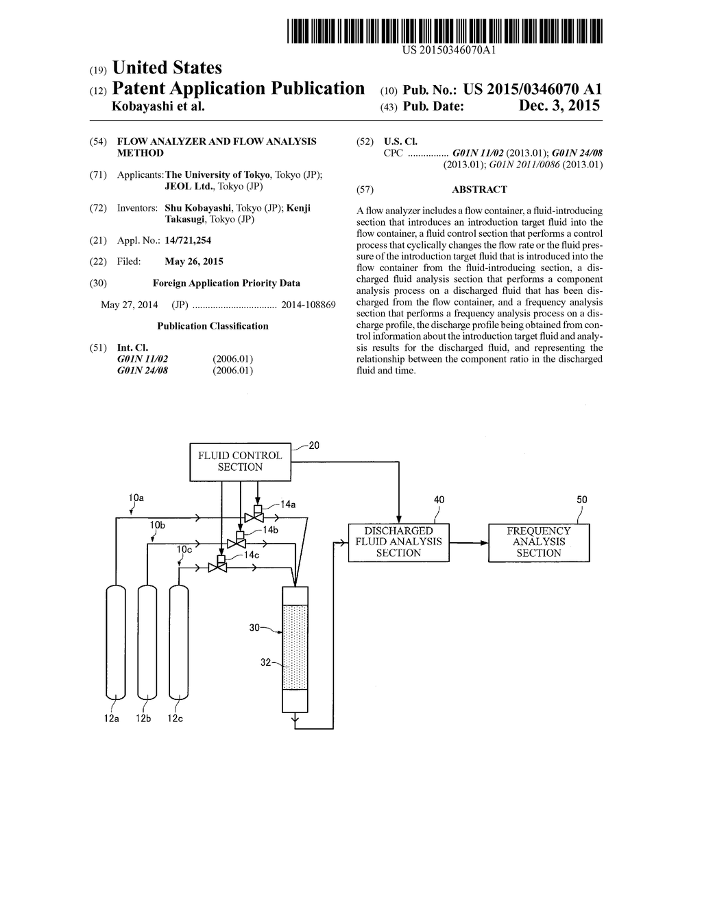 Flow Analyzer and Flow Analysis Method - diagram, schematic, and image 01