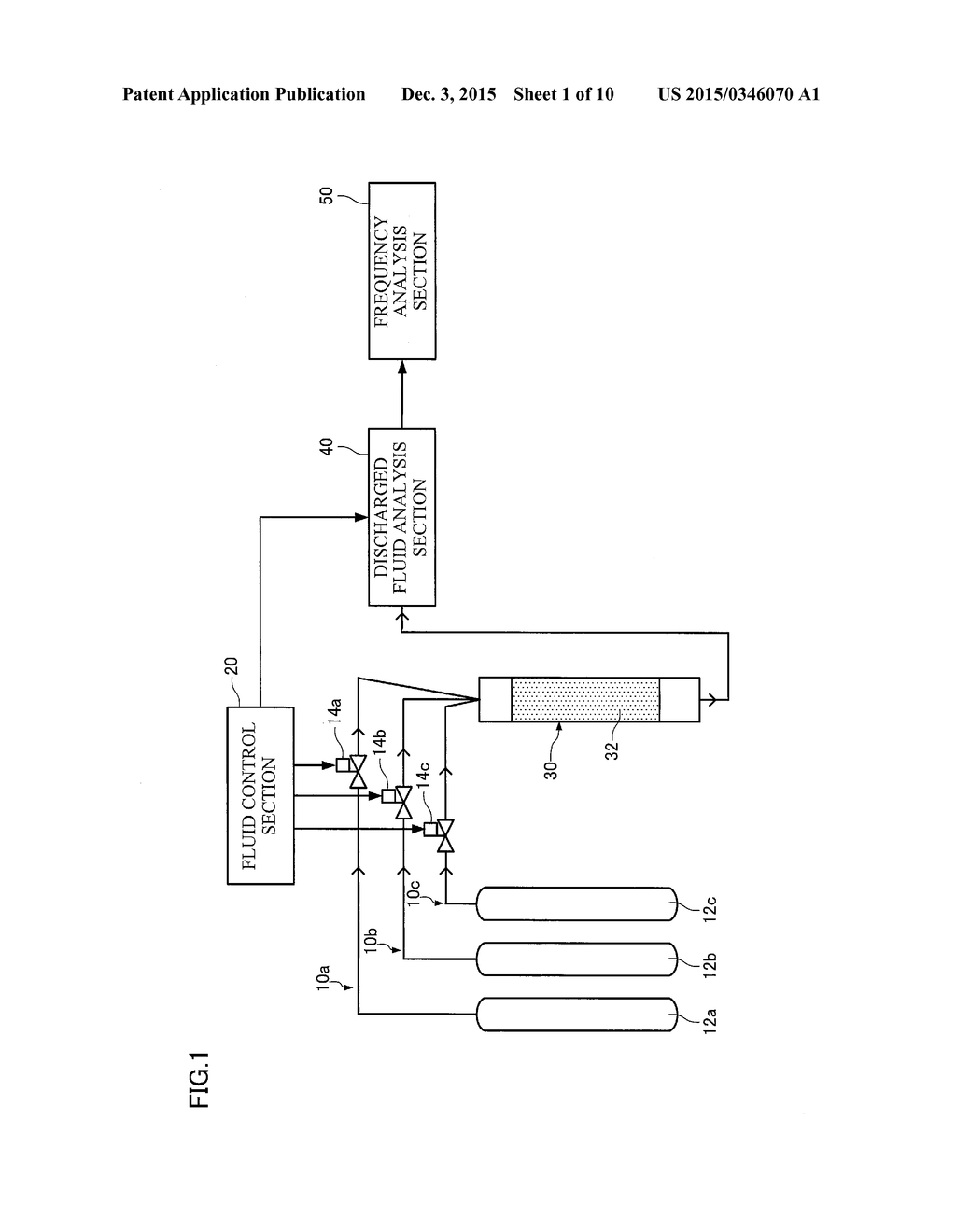 Flow Analyzer and Flow Analysis Method - diagram, schematic, and image 02