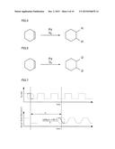 Flow Analyzer and Flow Analysis Method diagram and image