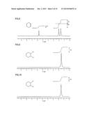 Flow Analyzer and Flow Analysis Method diagram and image