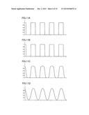 Flow Analyzer and Flow Analysis Method diagram and image