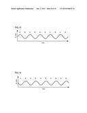 Flow Analyzer and Flow Analysis Method diagram and image