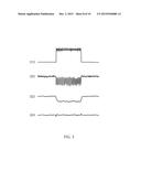 METHODS OF SMOKE DETECTING USING TWO DIFFERENT WAVELENGTHS OF LIGHT AND     AMBIENT LIGHT DETECTION FOR MEASUREMENT CORRECTION diagram and image