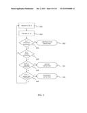 METHODS OF SMOKE DETECTING USING TWO DIFFERENT WAVELENGTHS OF LIGHT AND     AMBIENT LIGHT DETECTION FOR MEASUREMENT CORRECTION diagram and image