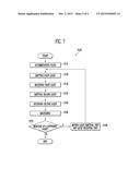 APPARATUS AND METHOD FOR MEASURING PROPERTIES OF FLUIDS diagram and image