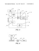 ON-BOARD DIESEL EMISSIONS DIAGNOSTIC AND MONITORING SYSTEM diagram and image